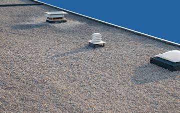 flat roofing Clachan